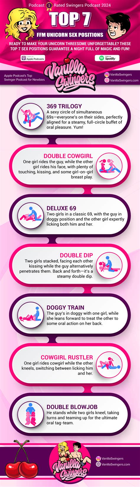 14 Threesome Sex Positions for MFF .